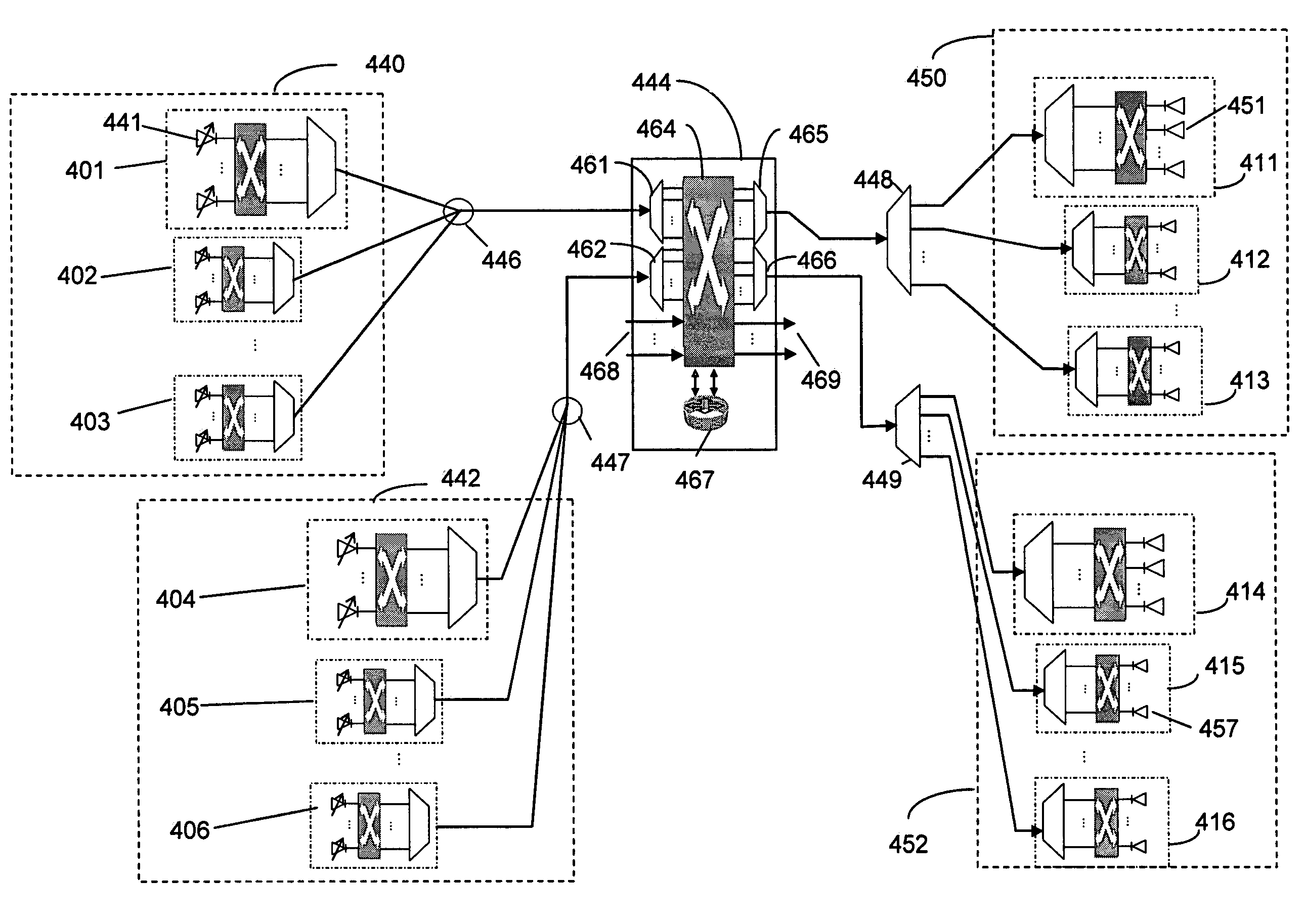 Architecture for dynamic connectivity in an edge photonic network architecture