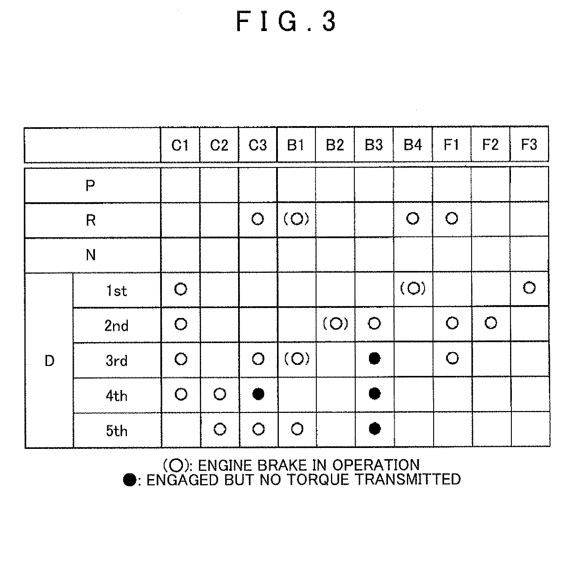 Power transmitting device and vehicle having same mounted thereon