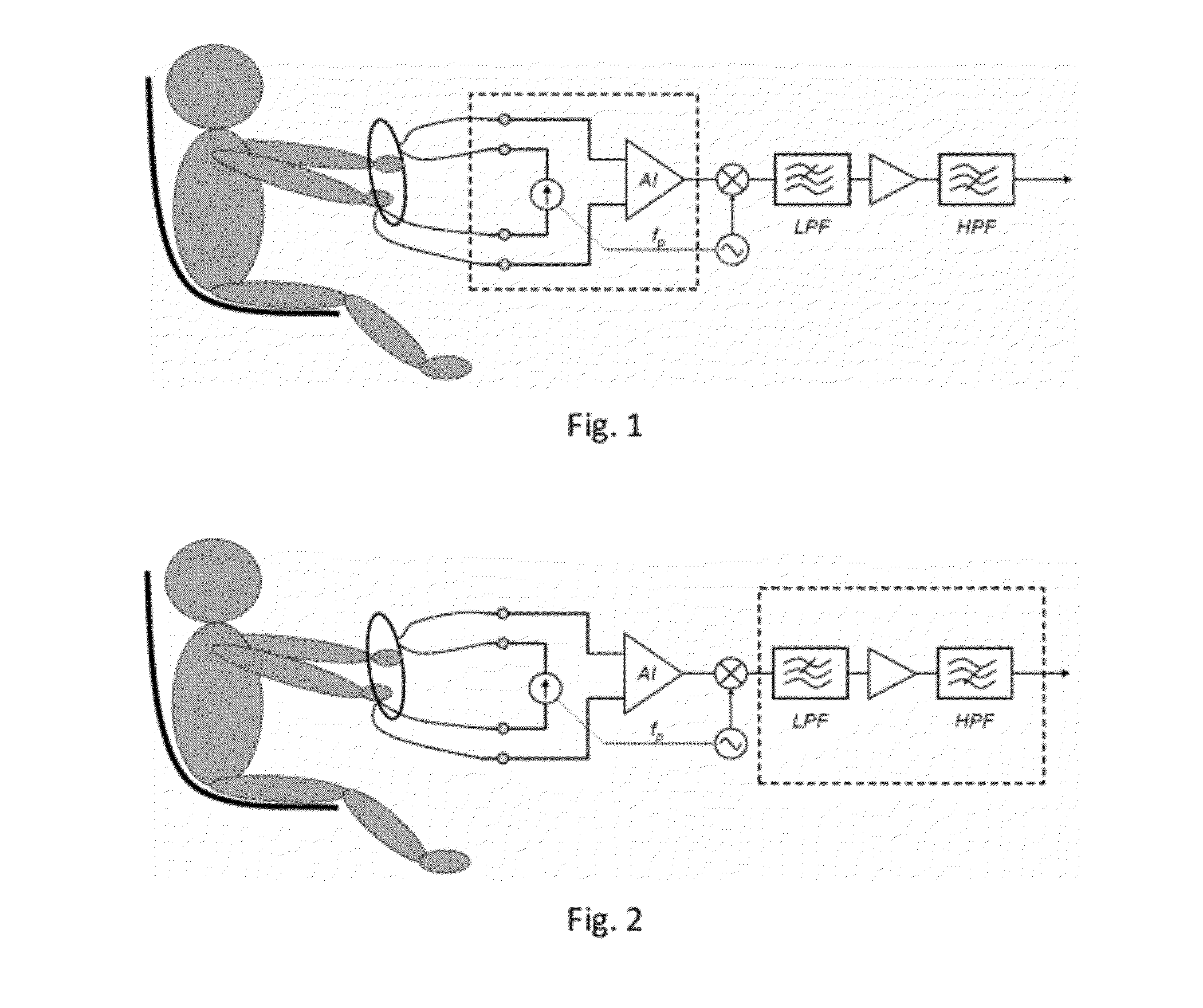 Method and system for measuring physiological parameters