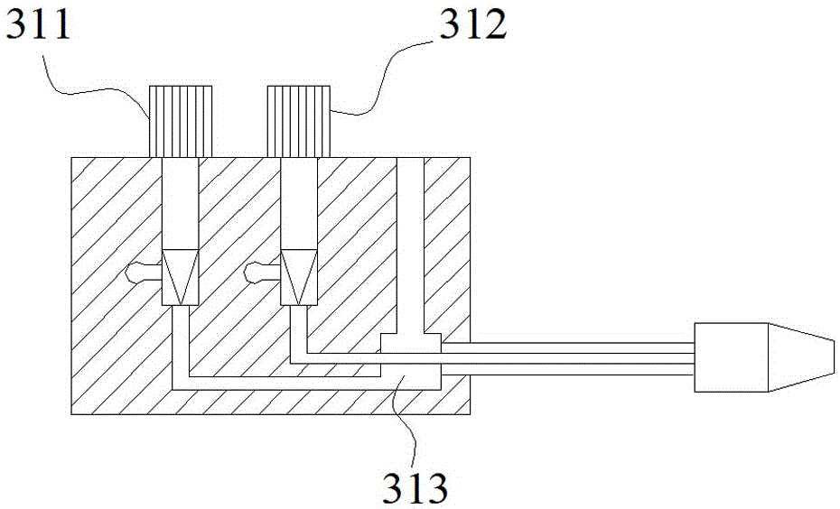 A toolbox for pneumatic cutting lubrication and its supply calibration and adjustment method