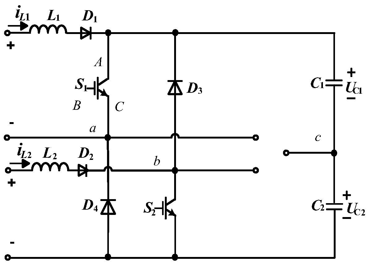 A control method for a dual-input boost inverter