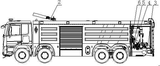 Novel pipeline of fire fighting truck
