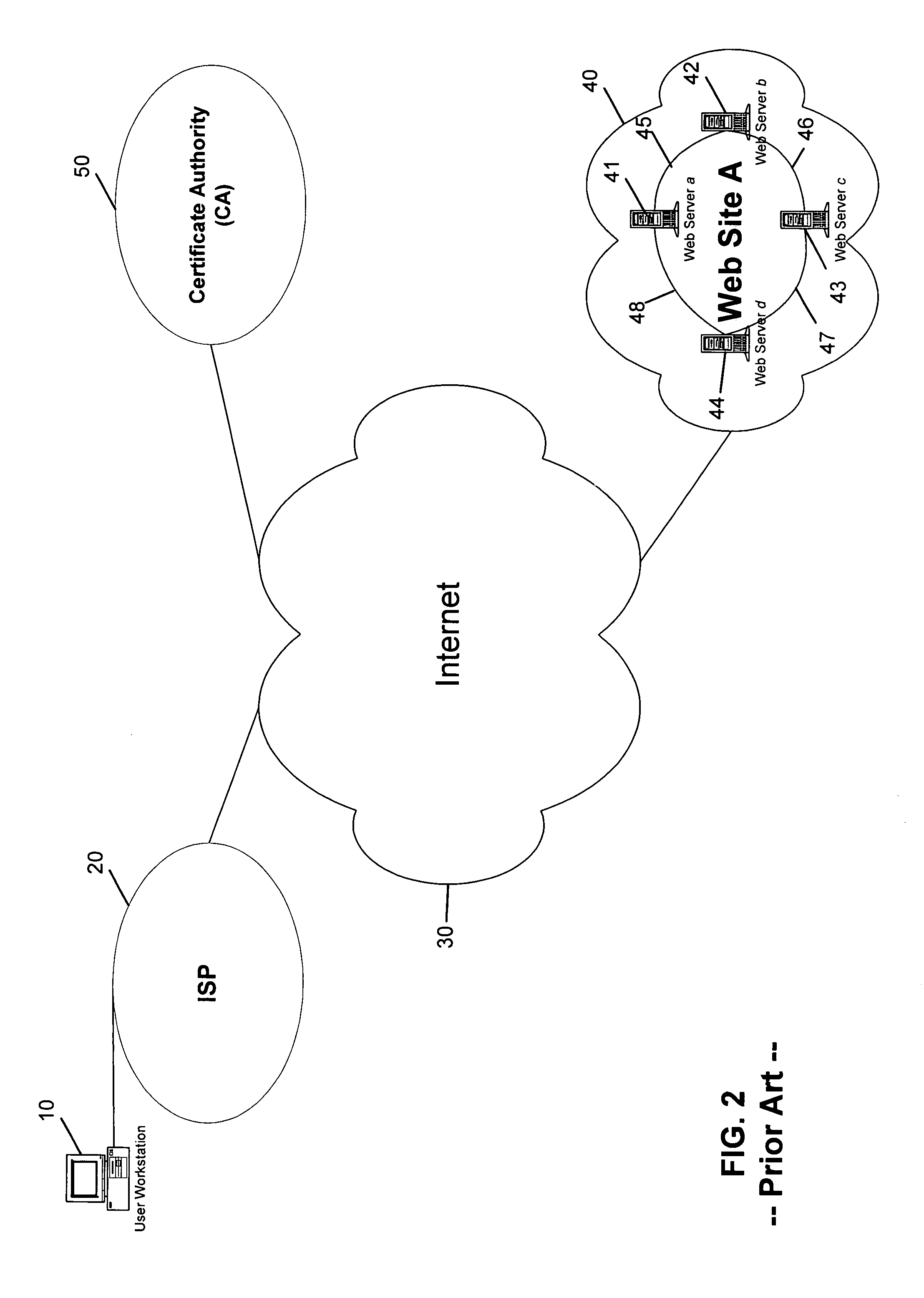 Method and system for providing distributed web server authentication