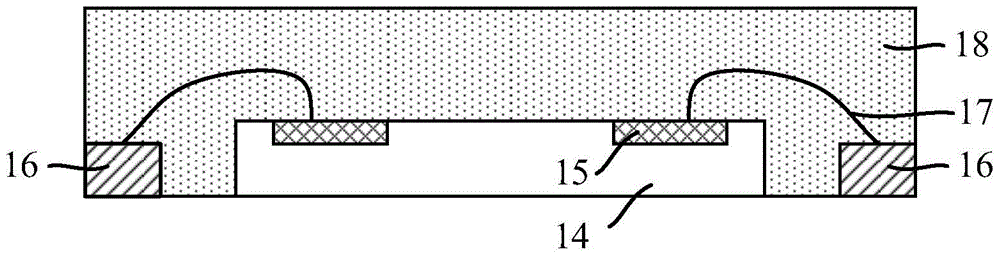 Formation method of package structure