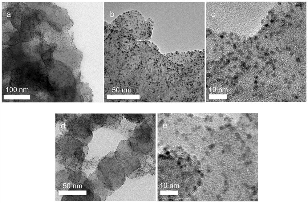 Preparation method and application of carbon material modified graphite phase carbon nitride nanosheet supported platinum nanoelectrocatalyst