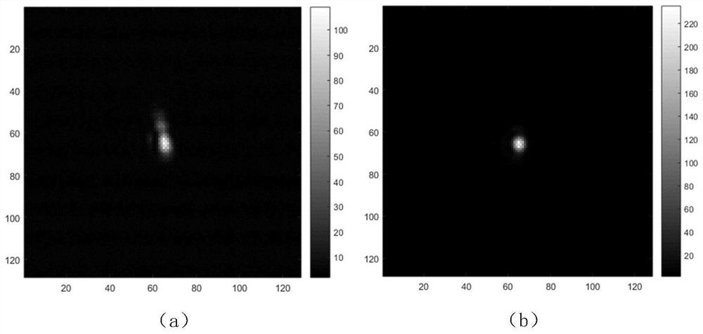 A high-speed and high-resolution scanning microscopy imaging system and method based on machine learning