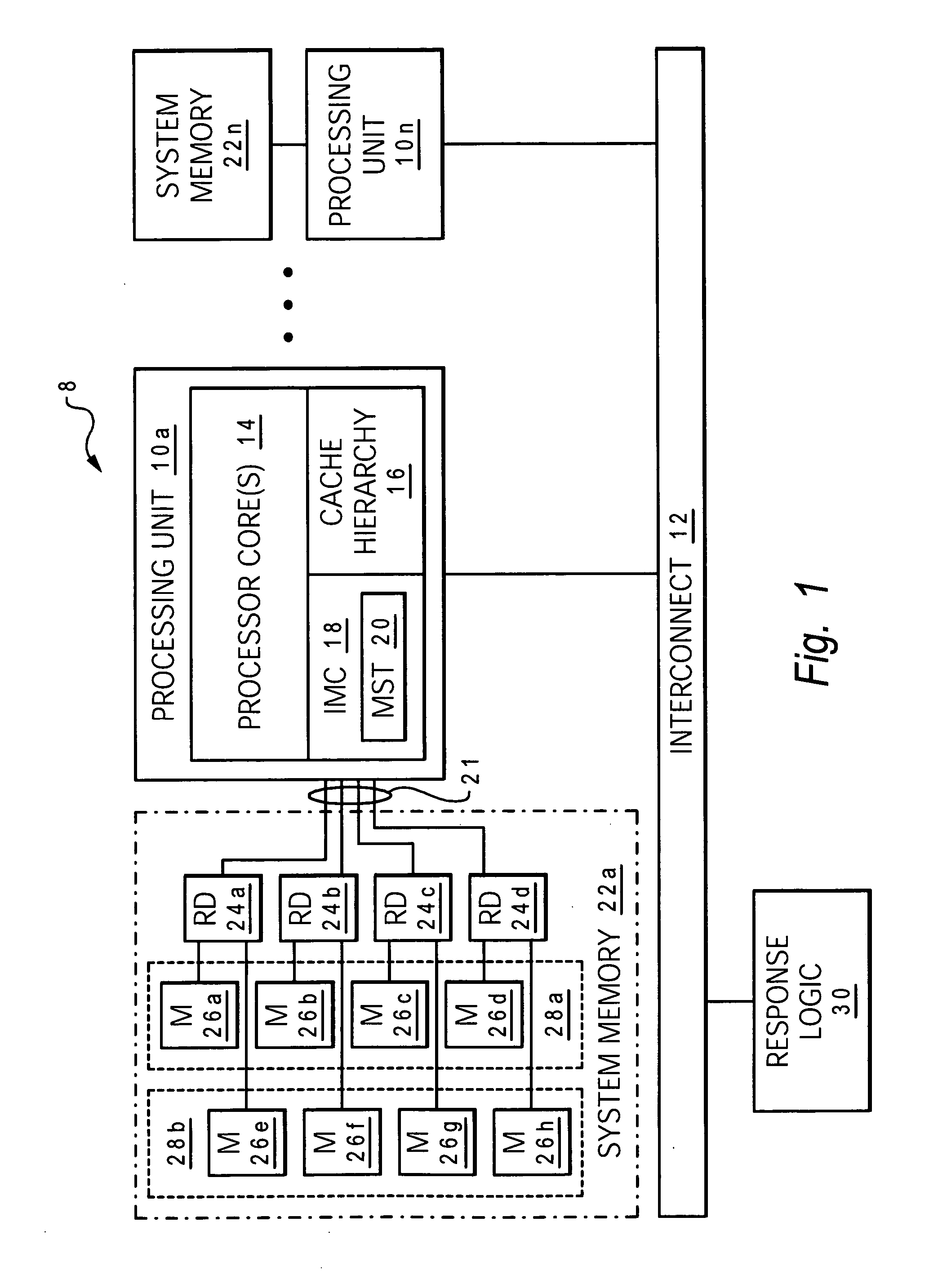 Method and system for thread-based memory speculation in a memory subsystem of a data processing system