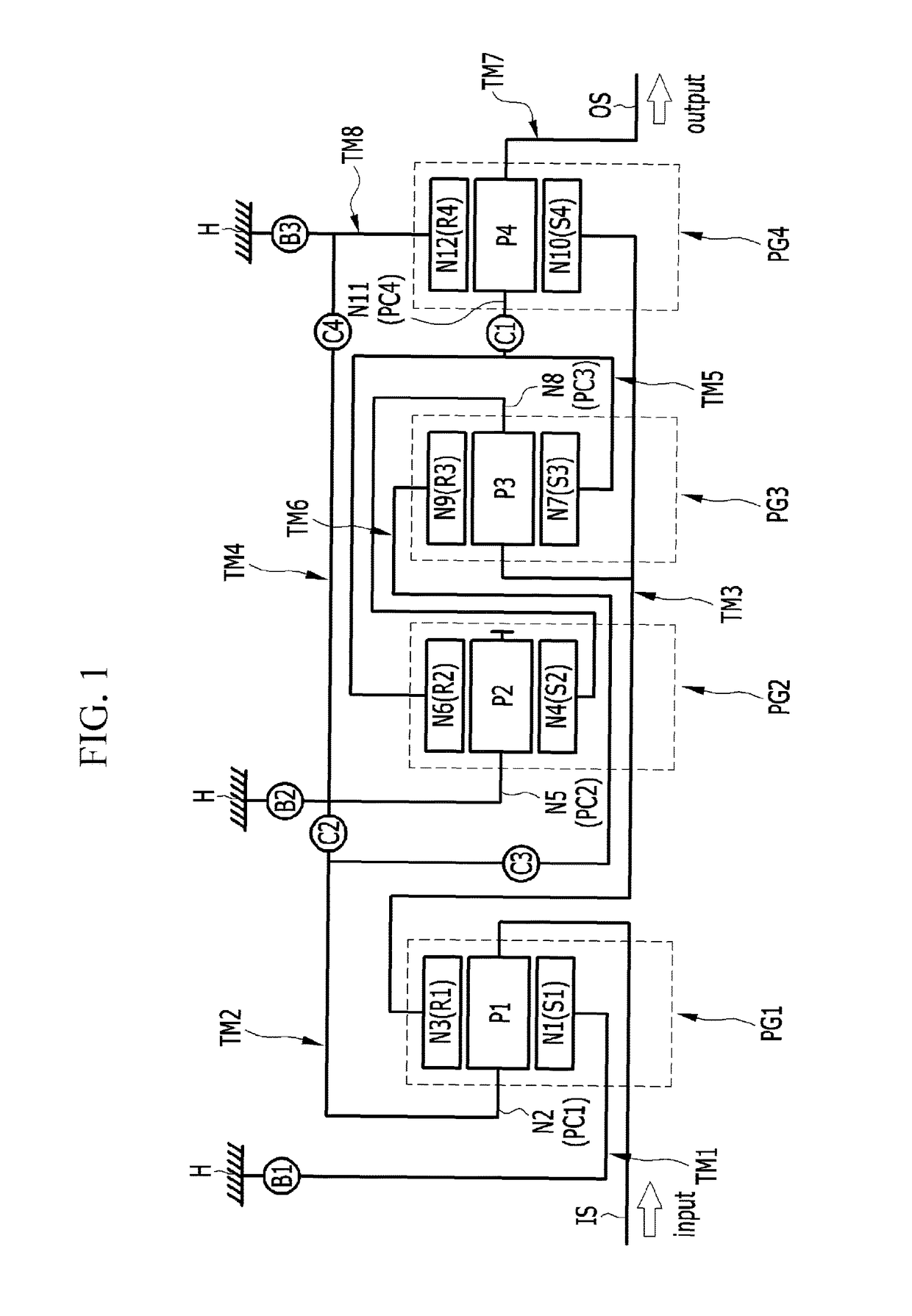 Planetary gear train of automatic transmission for vehicle