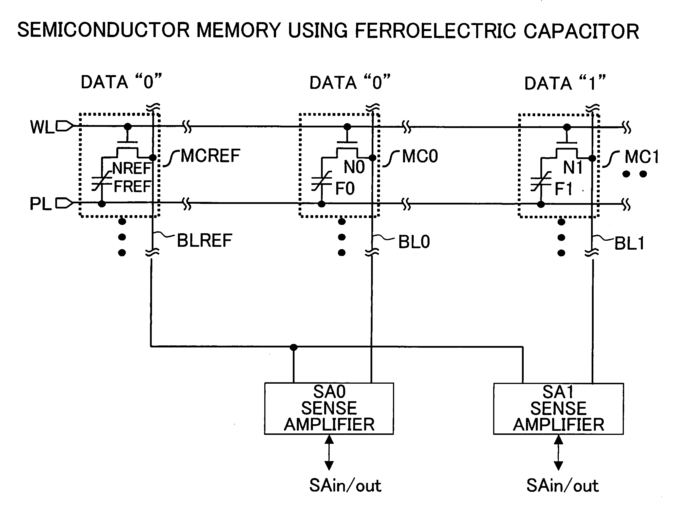 Semiconductor memory