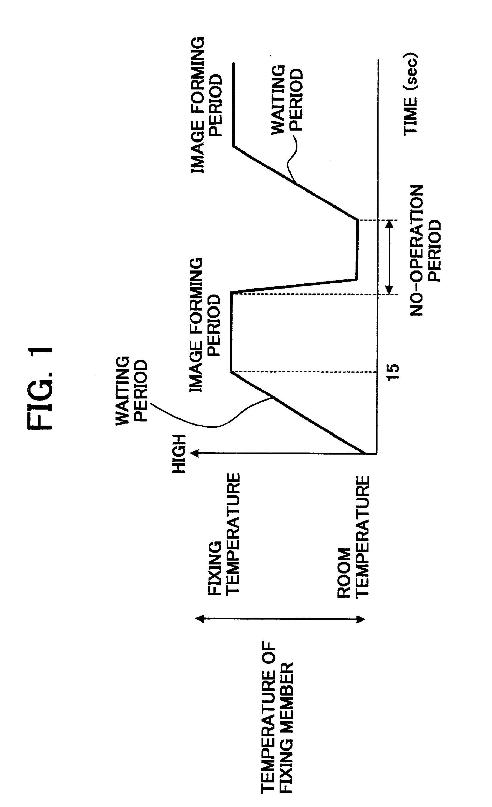 Toner, method for manufacturing the toner, and image forming method and apparatus using the toner