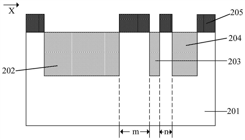 LDMOS device and forming method thereof