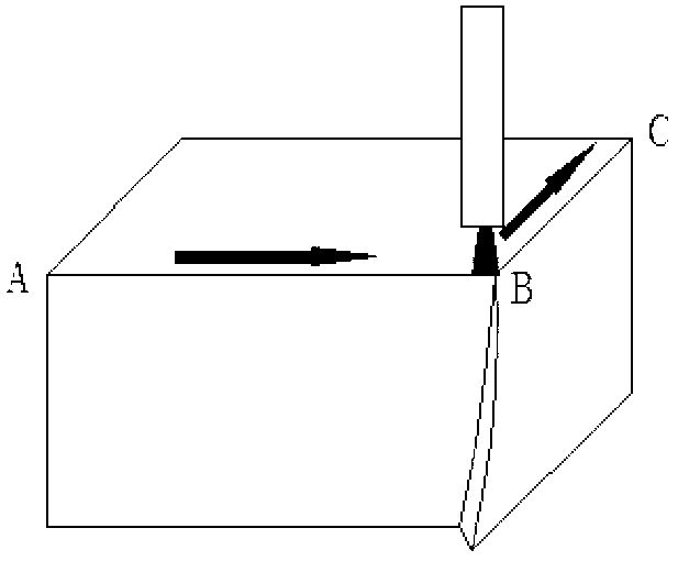 Dual-core concurrent universal swing mechanism