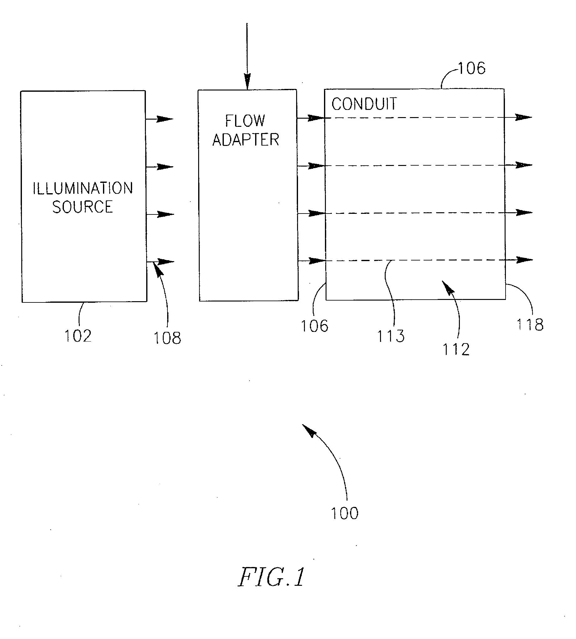 Method, device and system of illumination-based disinfection
