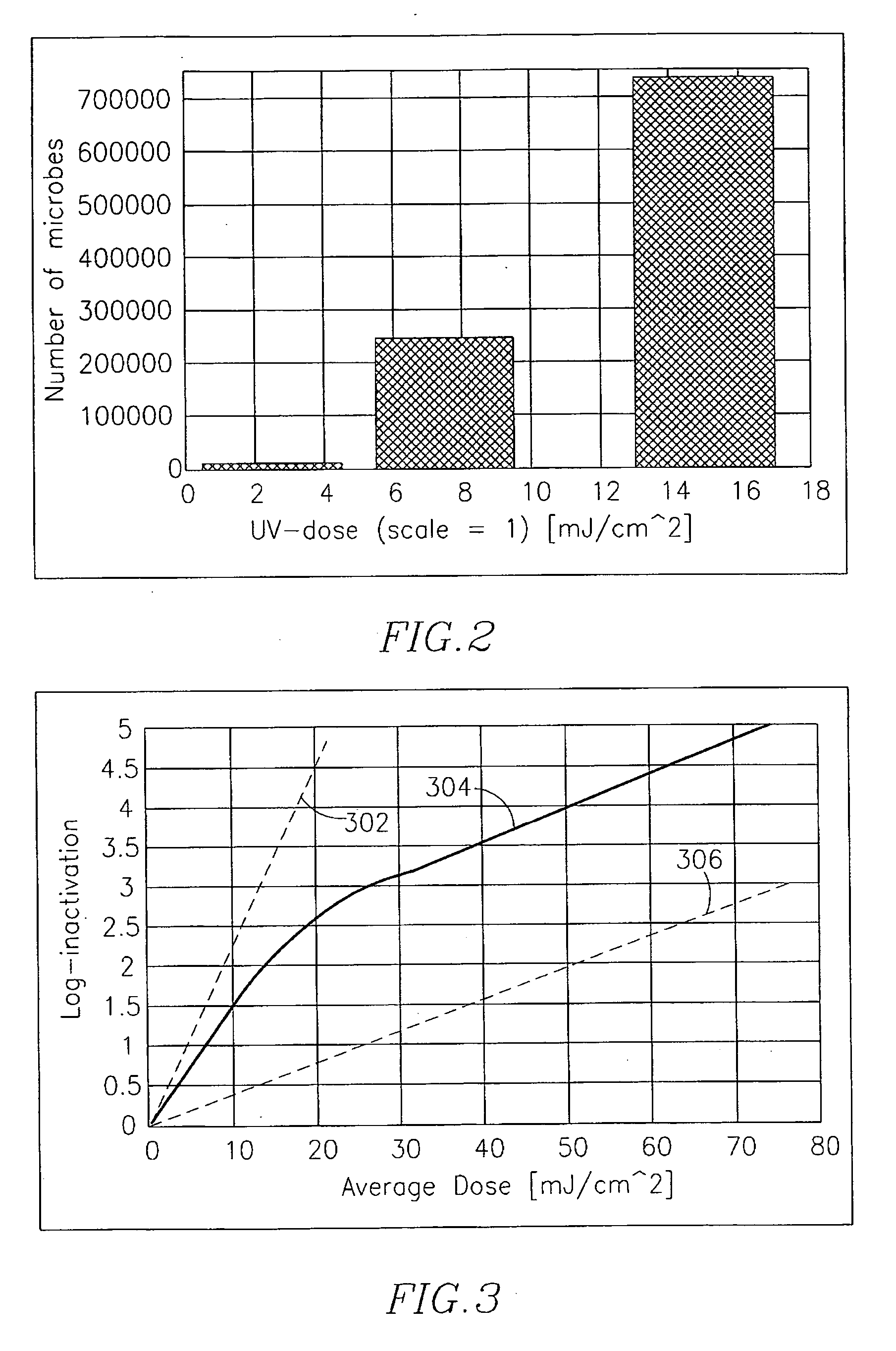 Method, device and system of illumination-based disinfection