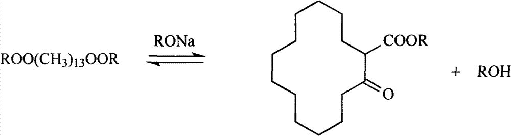 Preparation method of alpha-cyclopentadecanone