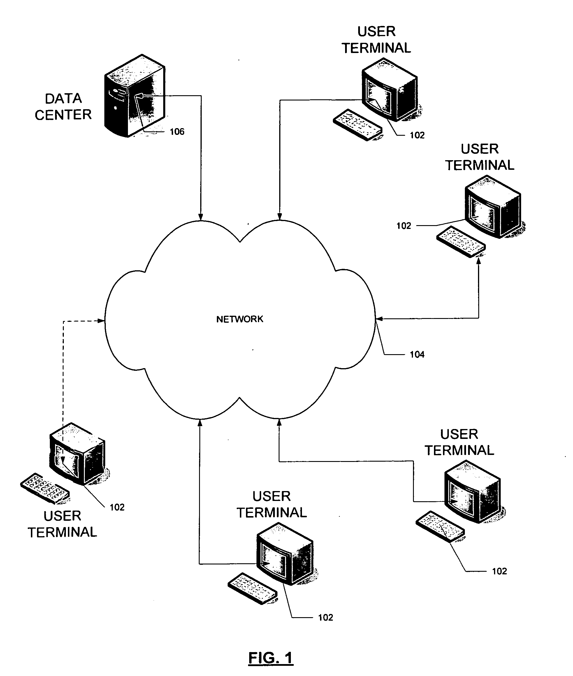 Controlled deployment of software in a web-based architecture