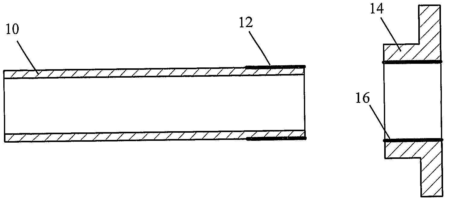 Joining of Concentric Section Polymer Composite Components