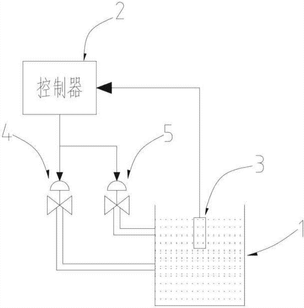 Efficient and environment-friendly oxidation technological method for aluminum alloy