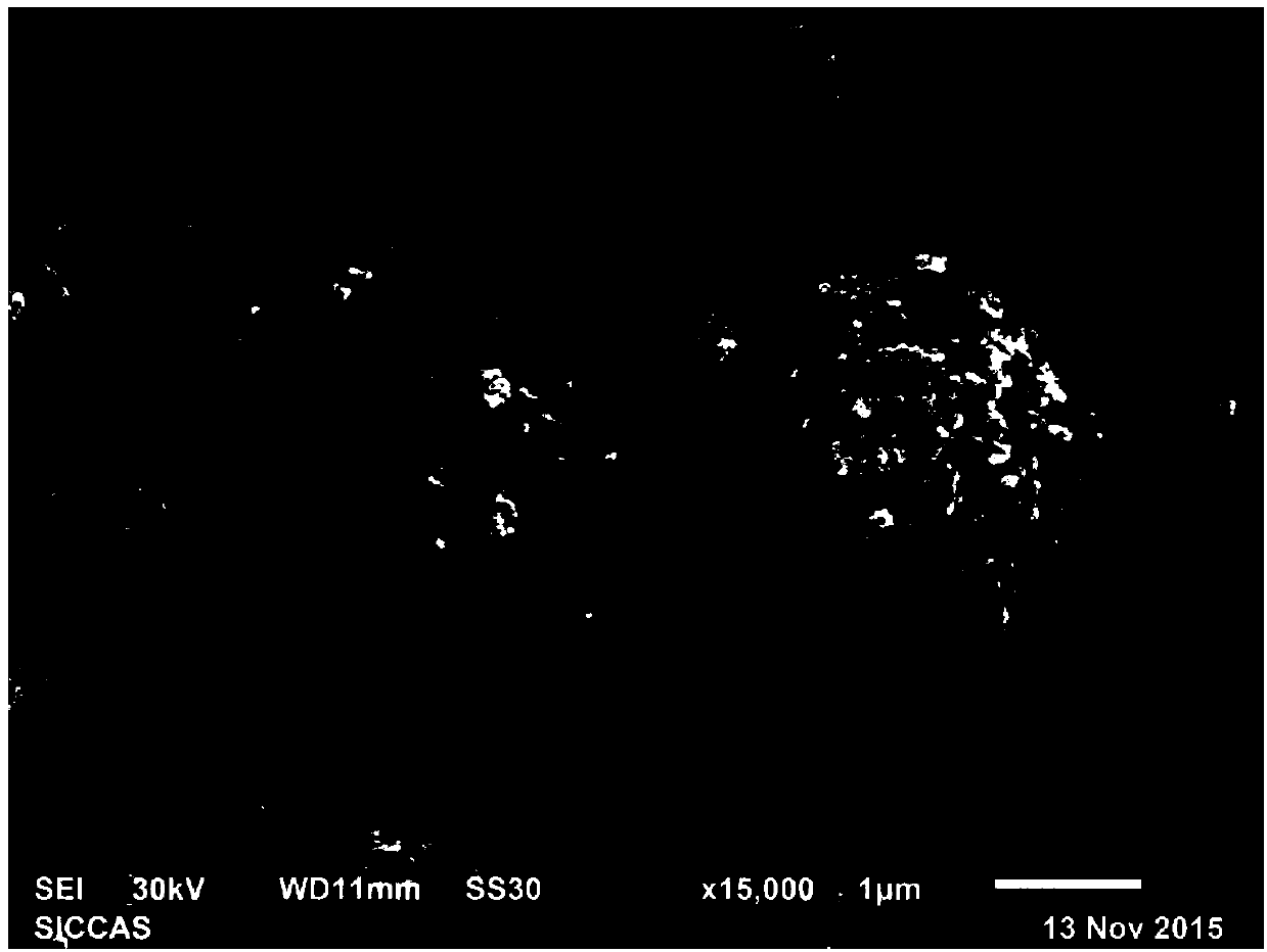 A method for batch preparation of low-cost carbon-coated titanium phosphate compounds