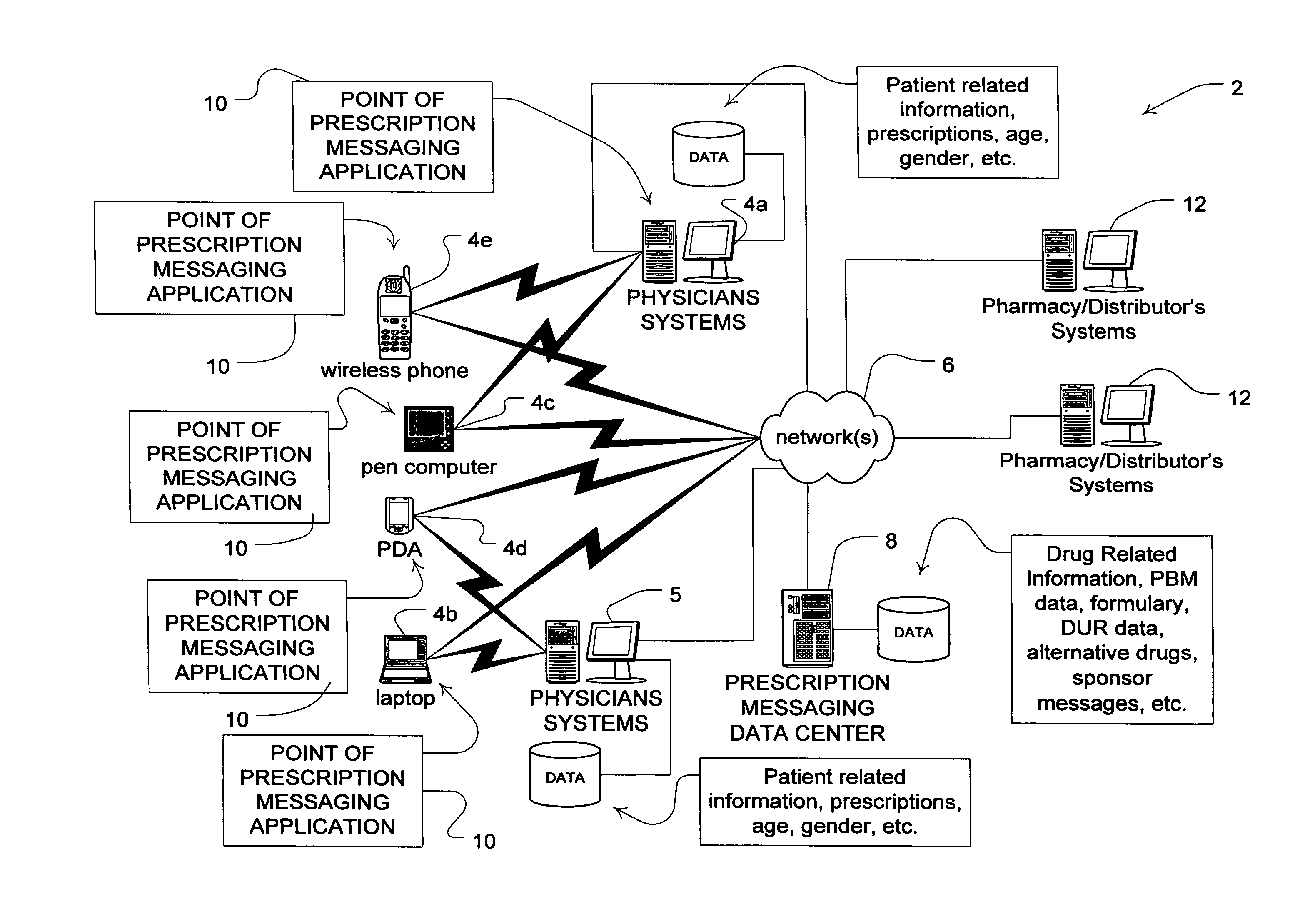 Systems and methods for wireless prescription advertising