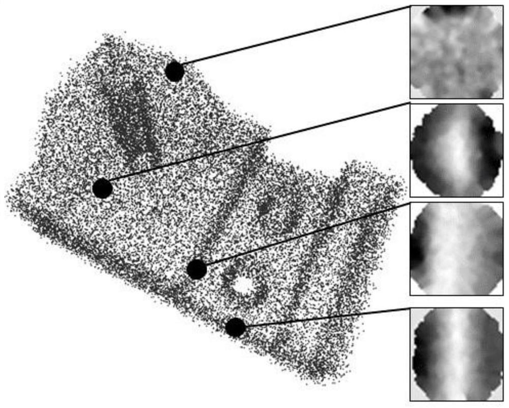 A Denoising Method for Point Cloud of Aviation Parts Based on Deep Learning