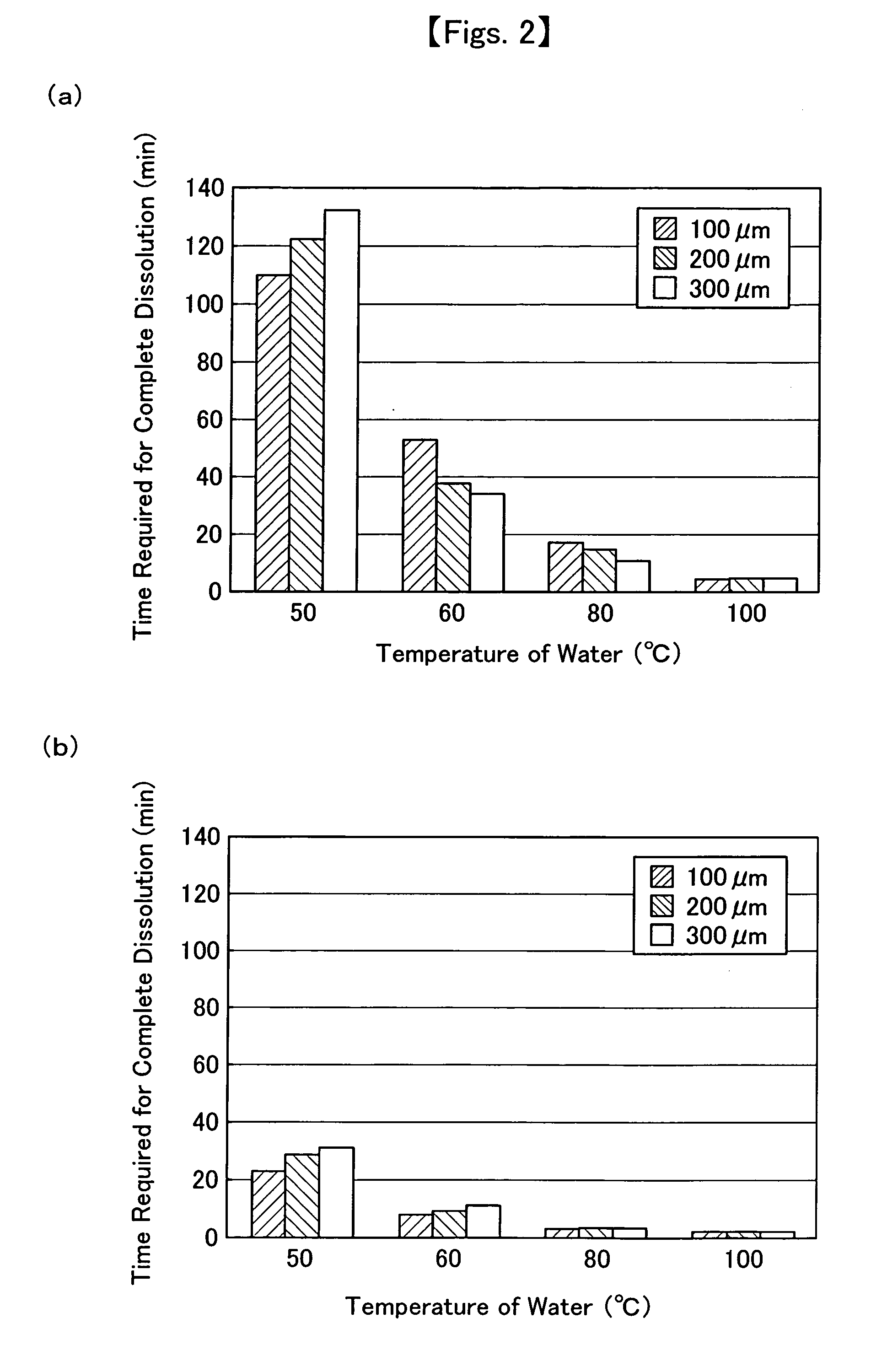A1 composite material being crumbled with water, a1 film and a1 power comprising the material and methods for preparation thereof, constitutional member for film-forming chamber method for recovering film-forming material
