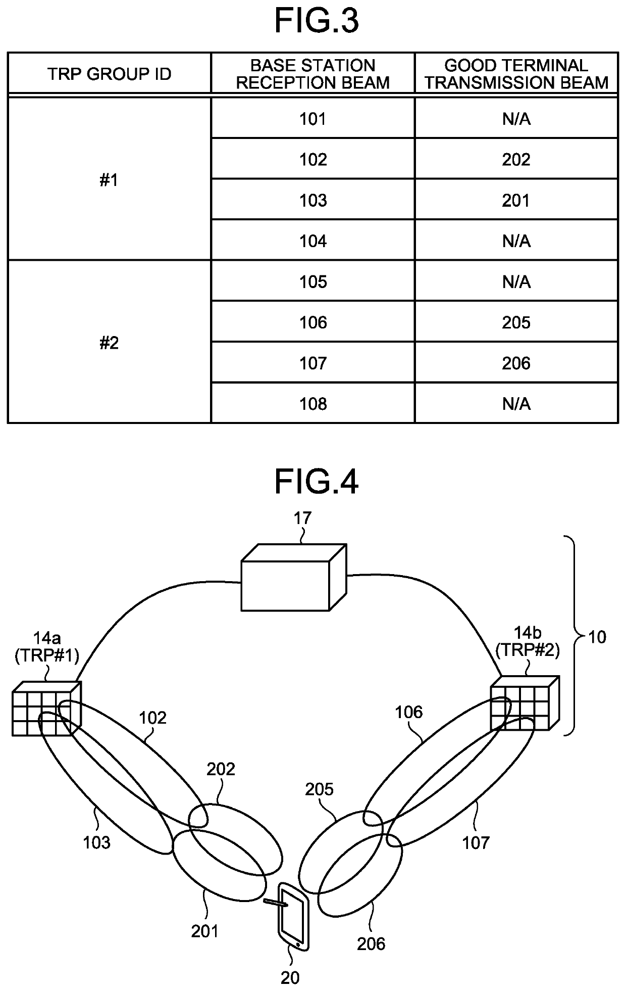 Radio base station, wireless terminal, radio communication system, transmission power controlling method, control circuit and program storage medium