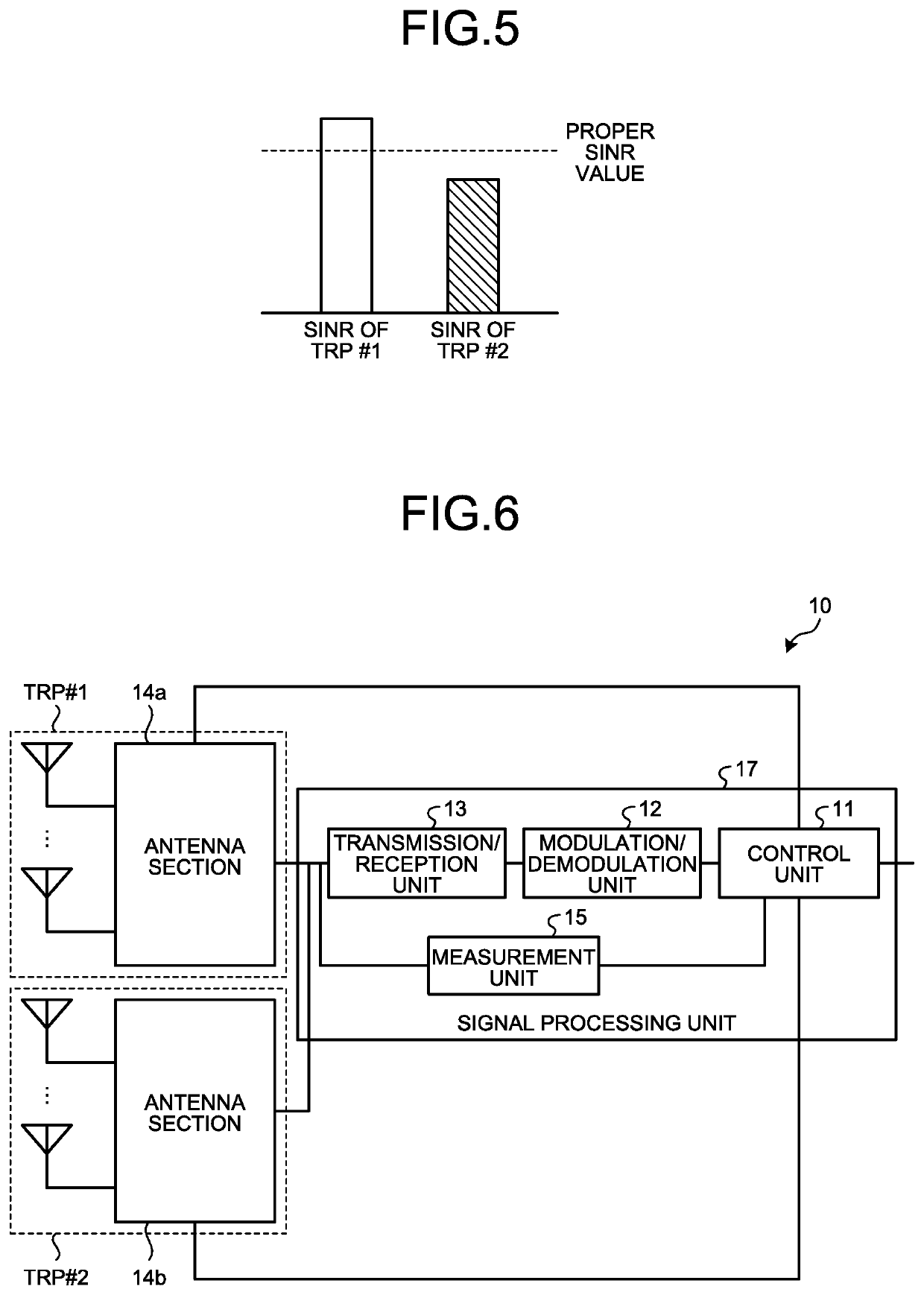 Radio base station, wireless terminal, radio communication system, transmission power controlling method, control circuit and program storage medium