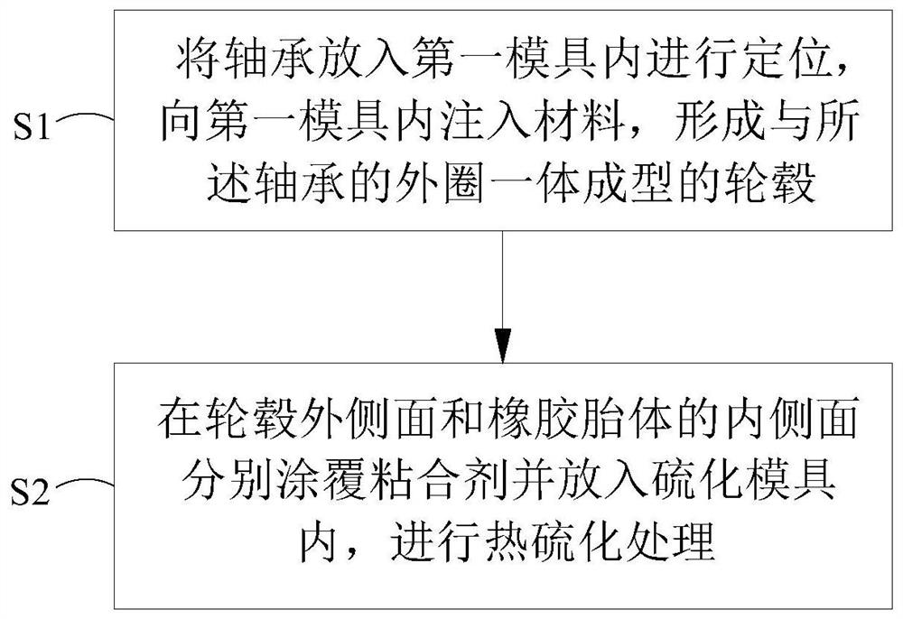 Roller, manufacturing method of roller and clothes dryer