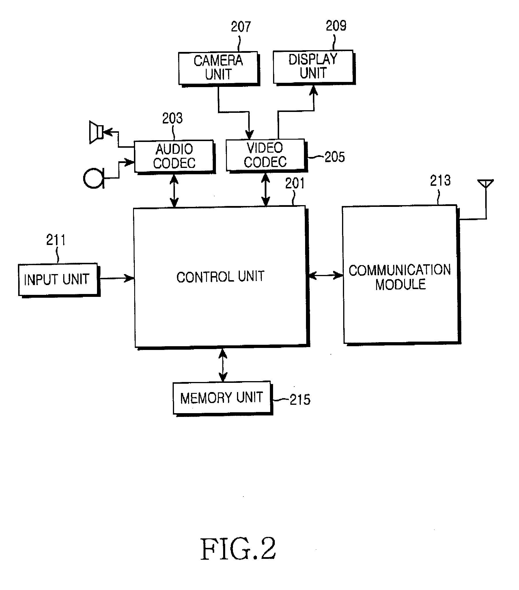 Apparatus and method for sending/receiving text message during video call in mobile terminal