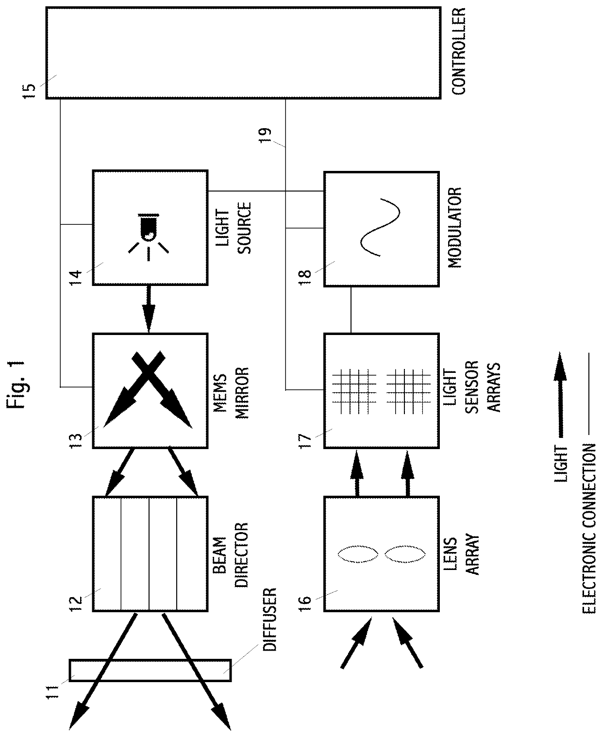 Device and method of optical range imaging