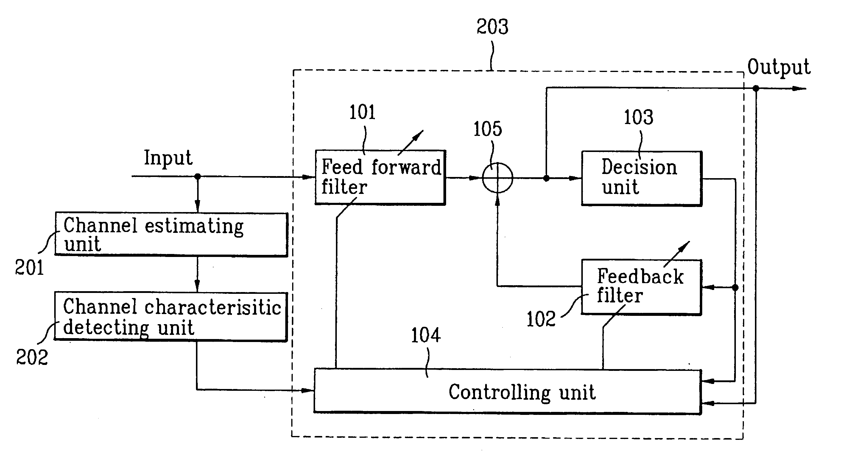 Channel equalizing device and method of digital broadcasting receiving system