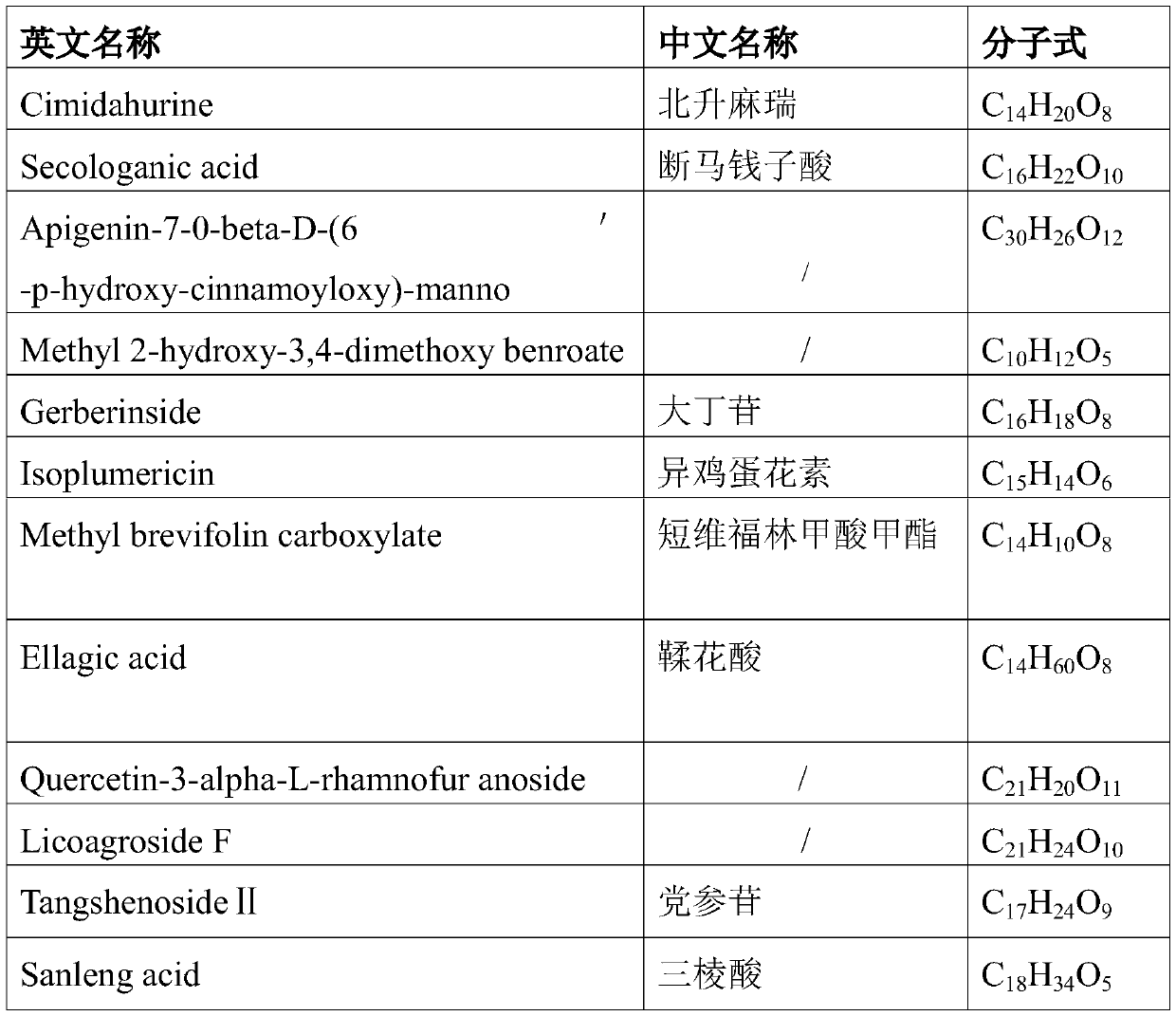 Oil tea shell extract liquid and preparation method and application thereof