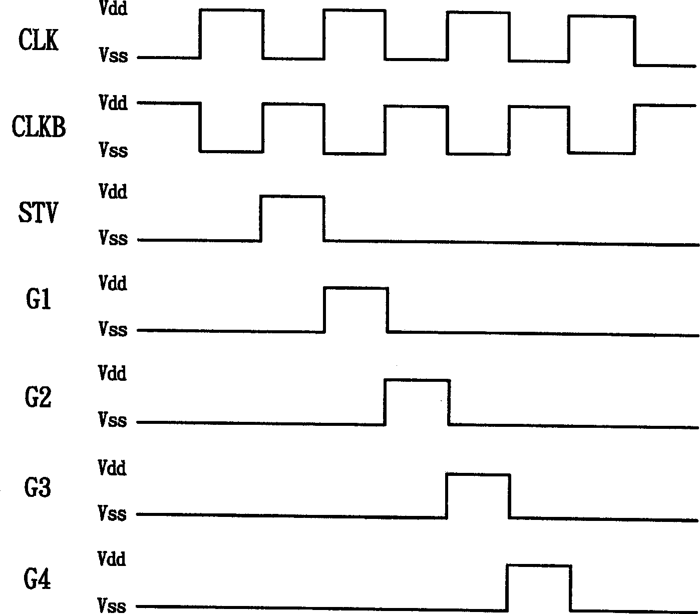 High stability displacement circuit using amorphous silicon thin film transistor