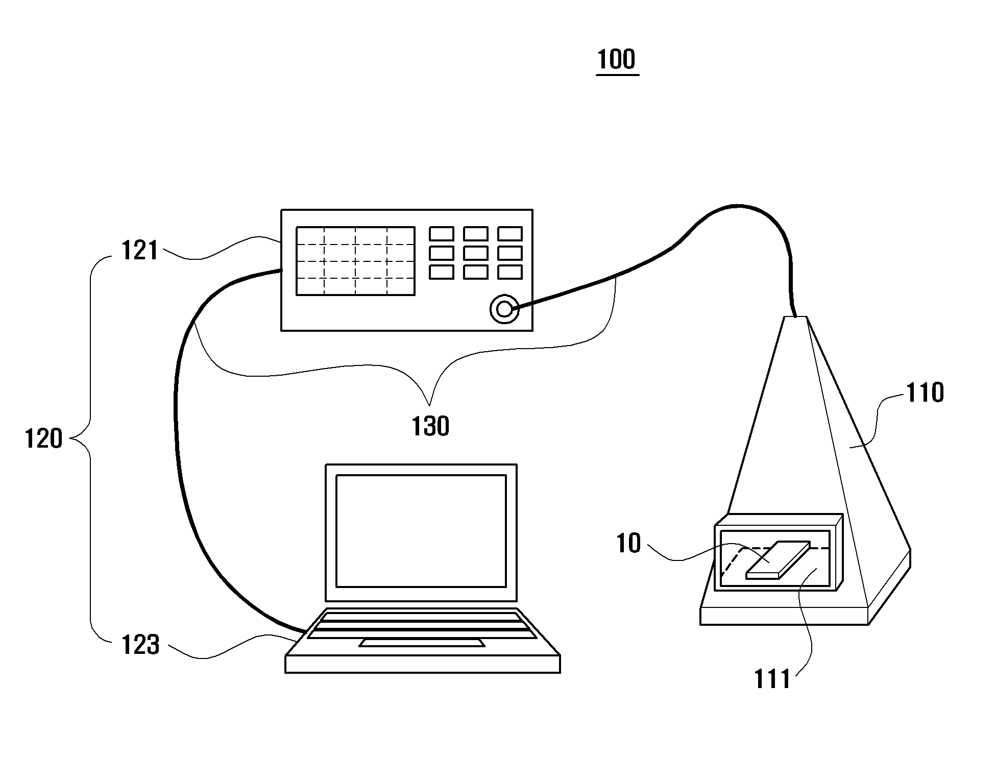 Method and apparatus for measuring performance of electronic device
