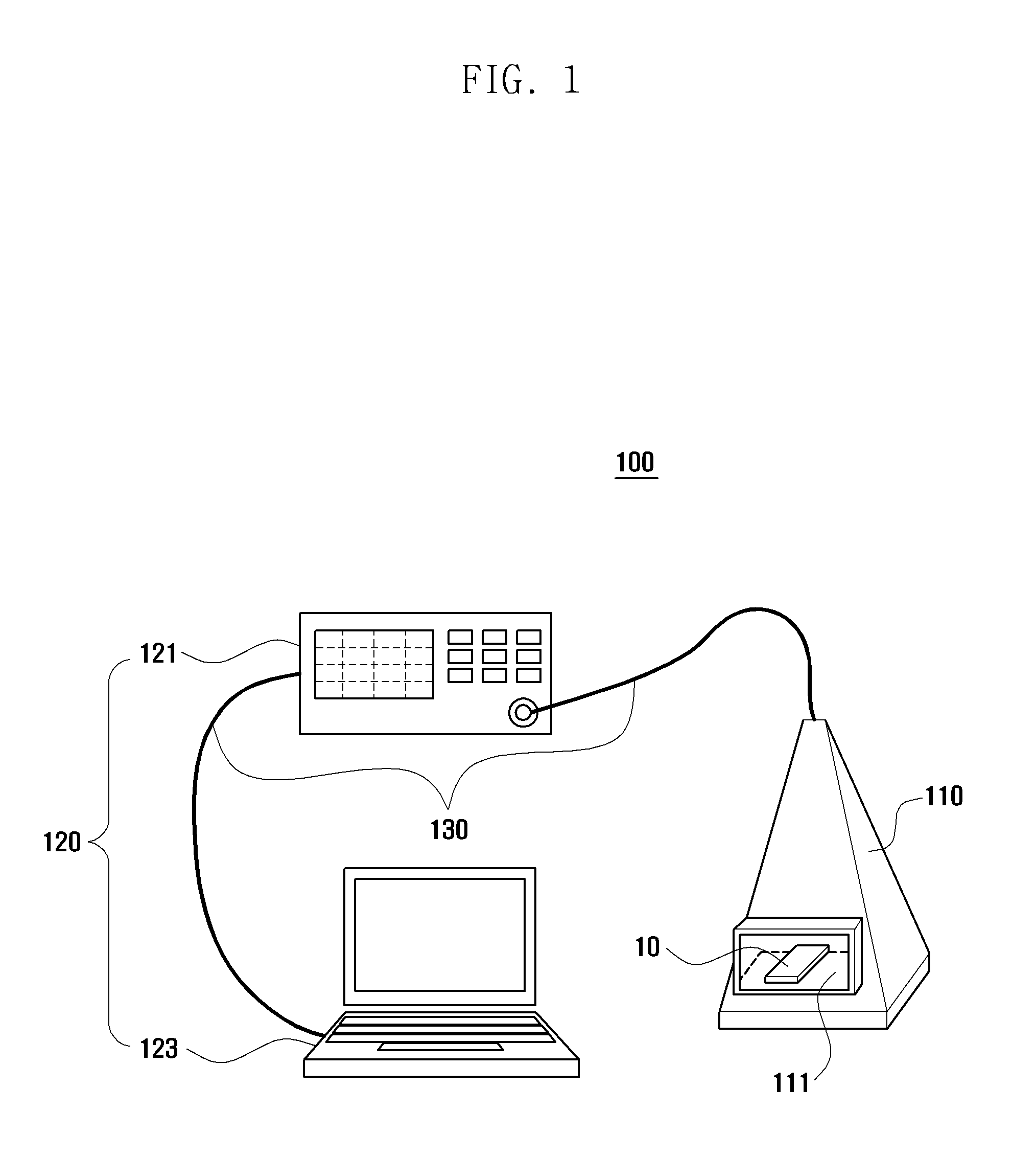 Method and apparatus for measuring performance of electronic device