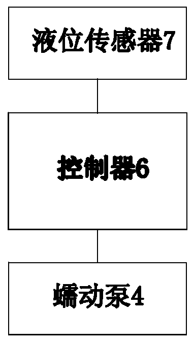 Water quality analyzer flow path system and accurate quantification method