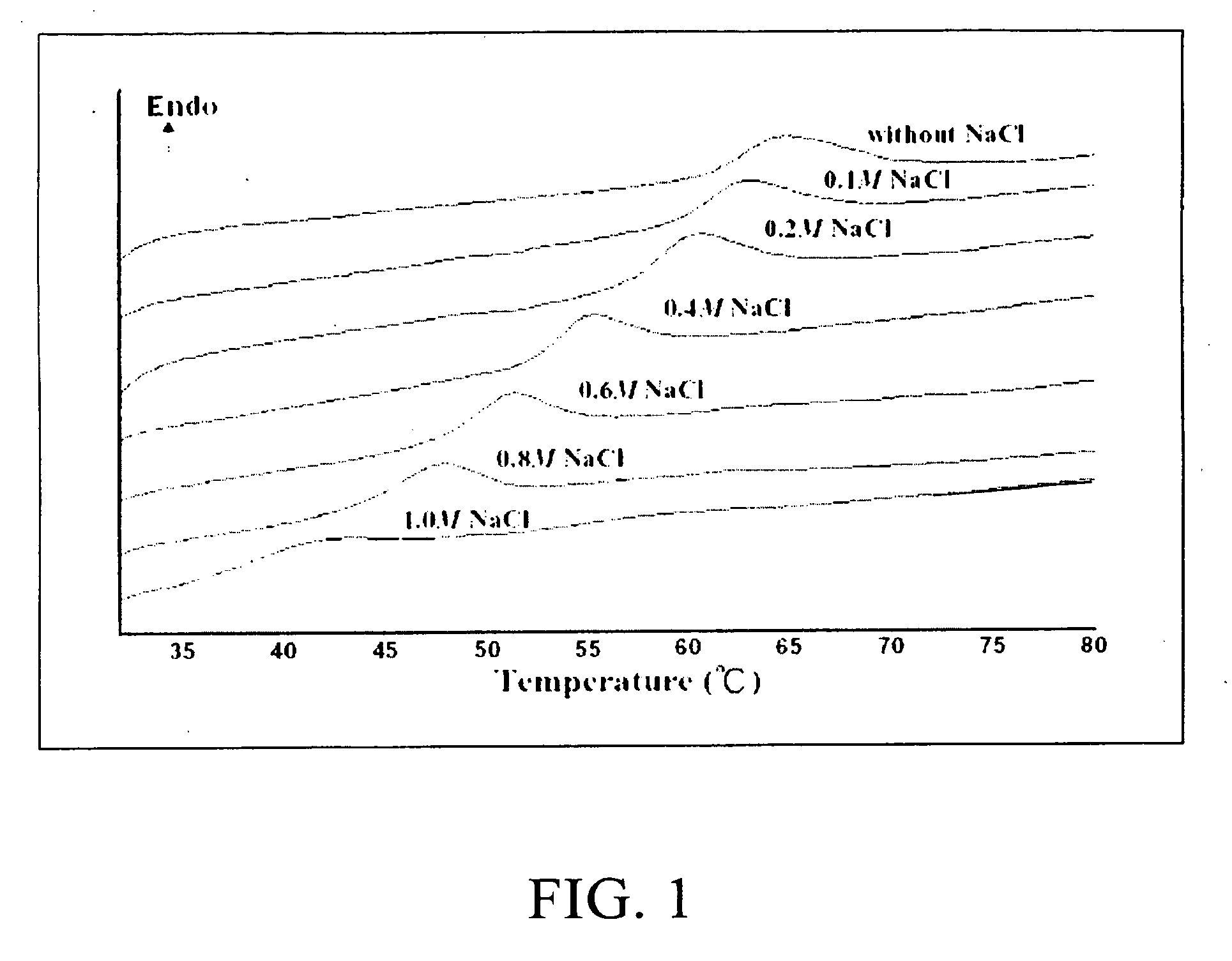 Medical device and methods for living cell injection