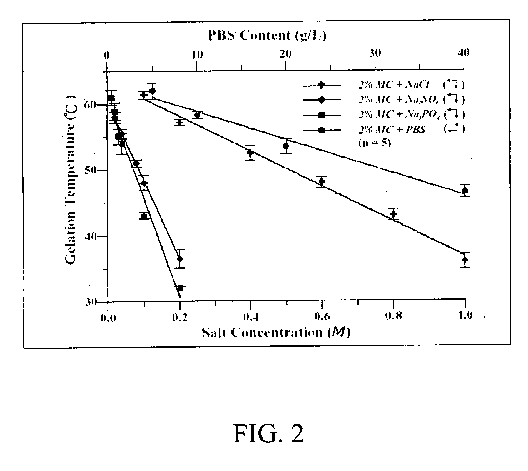 Medical device and methods for living cell injection
