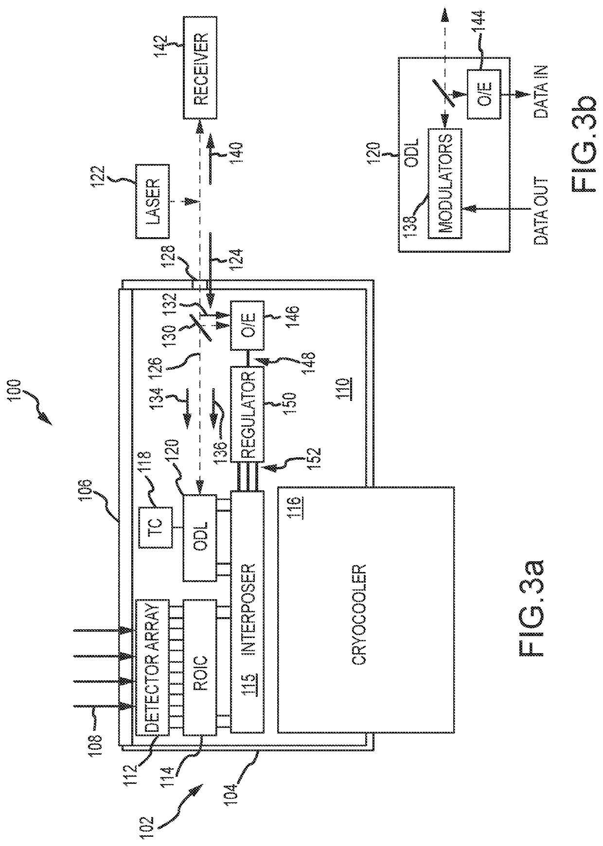 Optically powered cryogenic focal plane array (FPA) with an optical data link