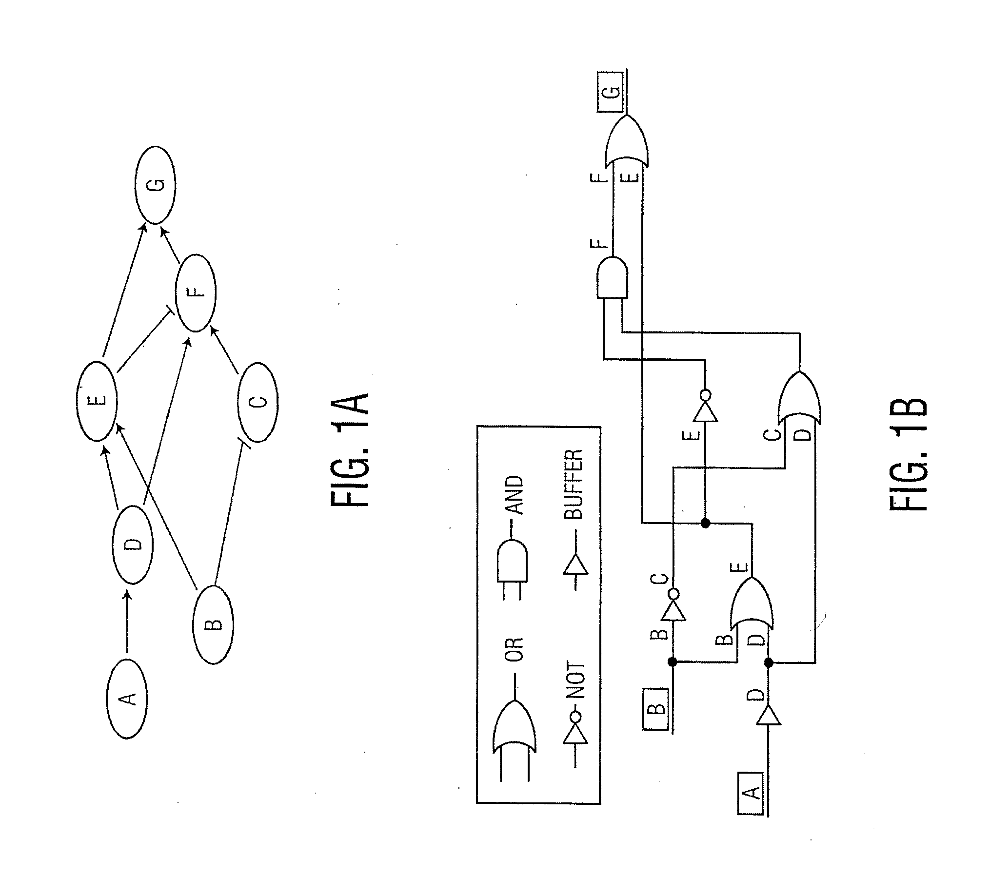 Systems and methods for fault diagnosis in molecular networks