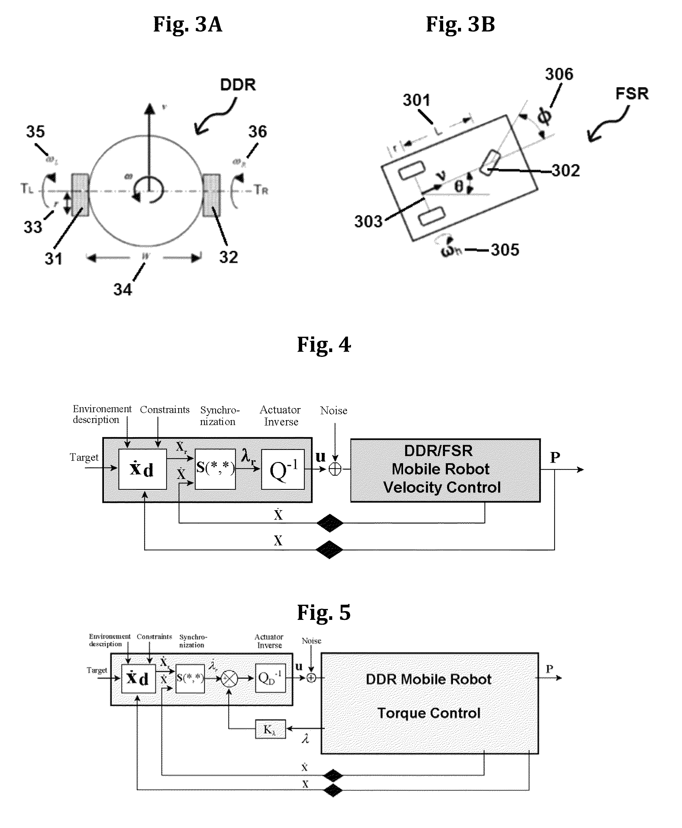 Method of joint planning and control of a rigid, separable non-holonomic mobile robot using a harmonic potential field approach