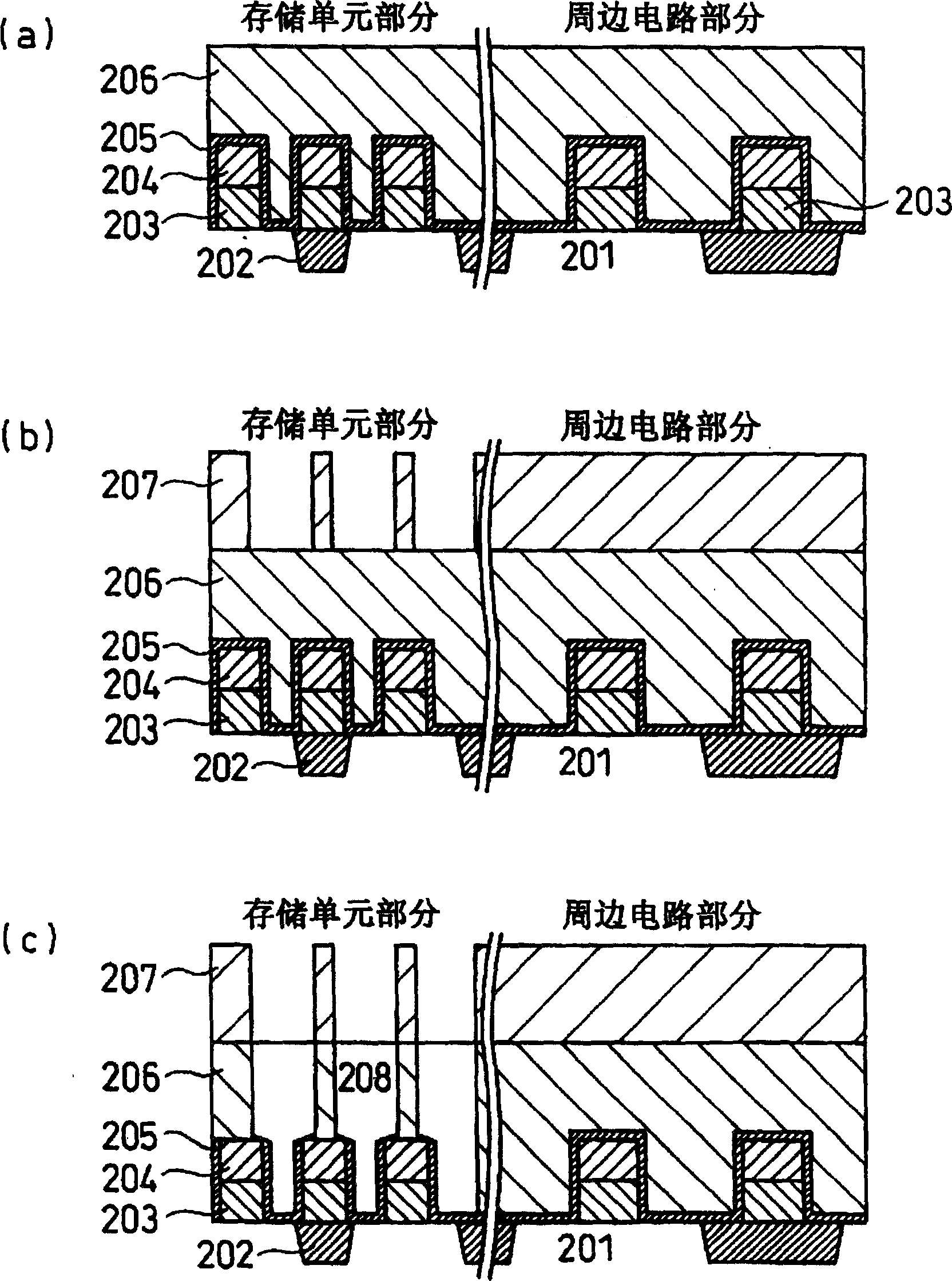 Method for making semiconductor device