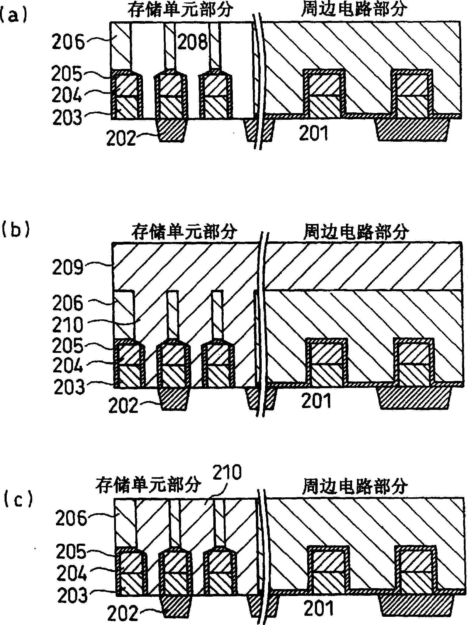 Method for making semiconductor device