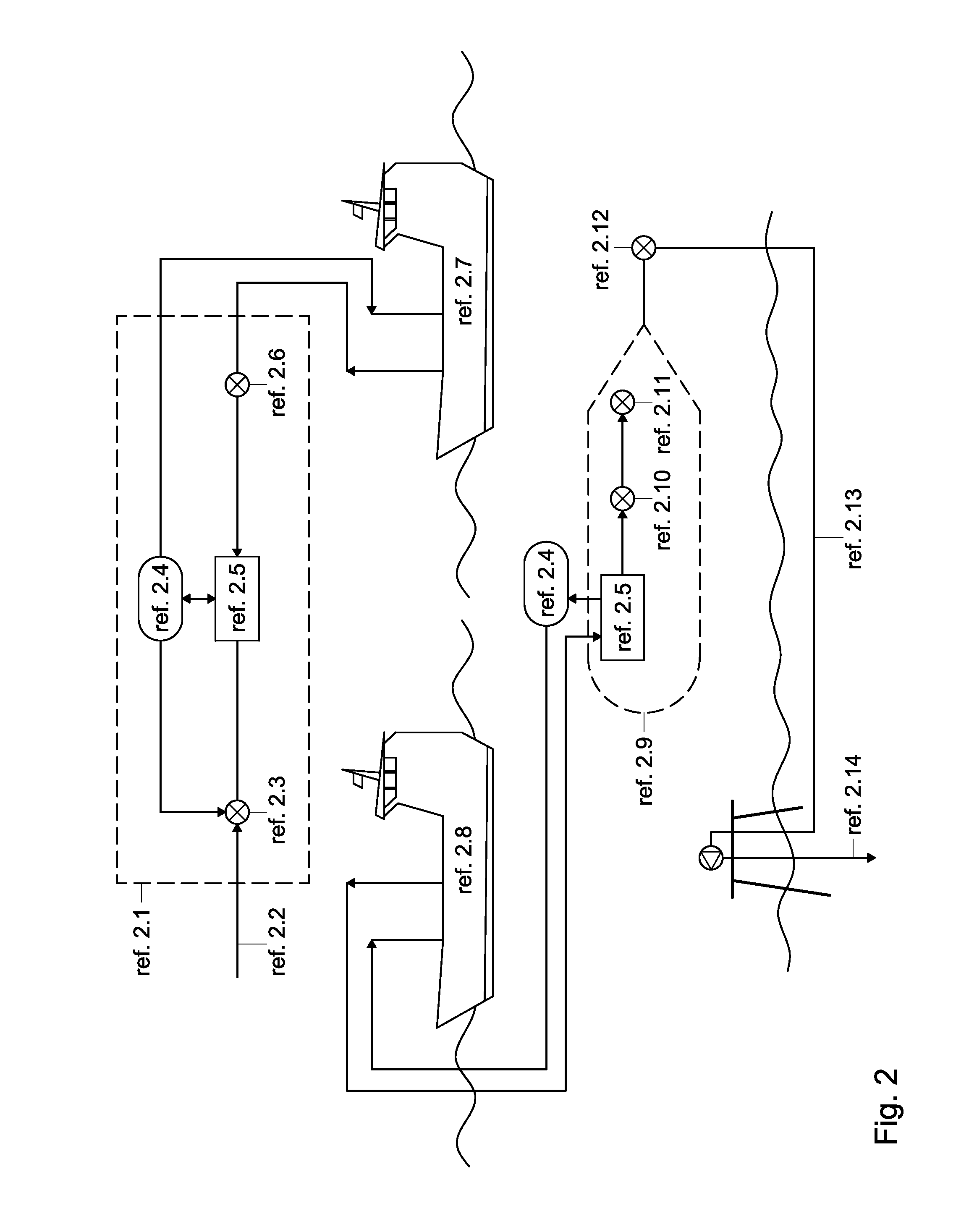 Shipping method for co2 storage and import of cng