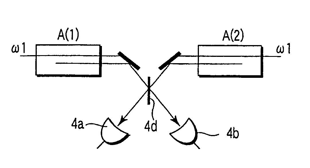 Quantum communication apparatus and quantum communication method