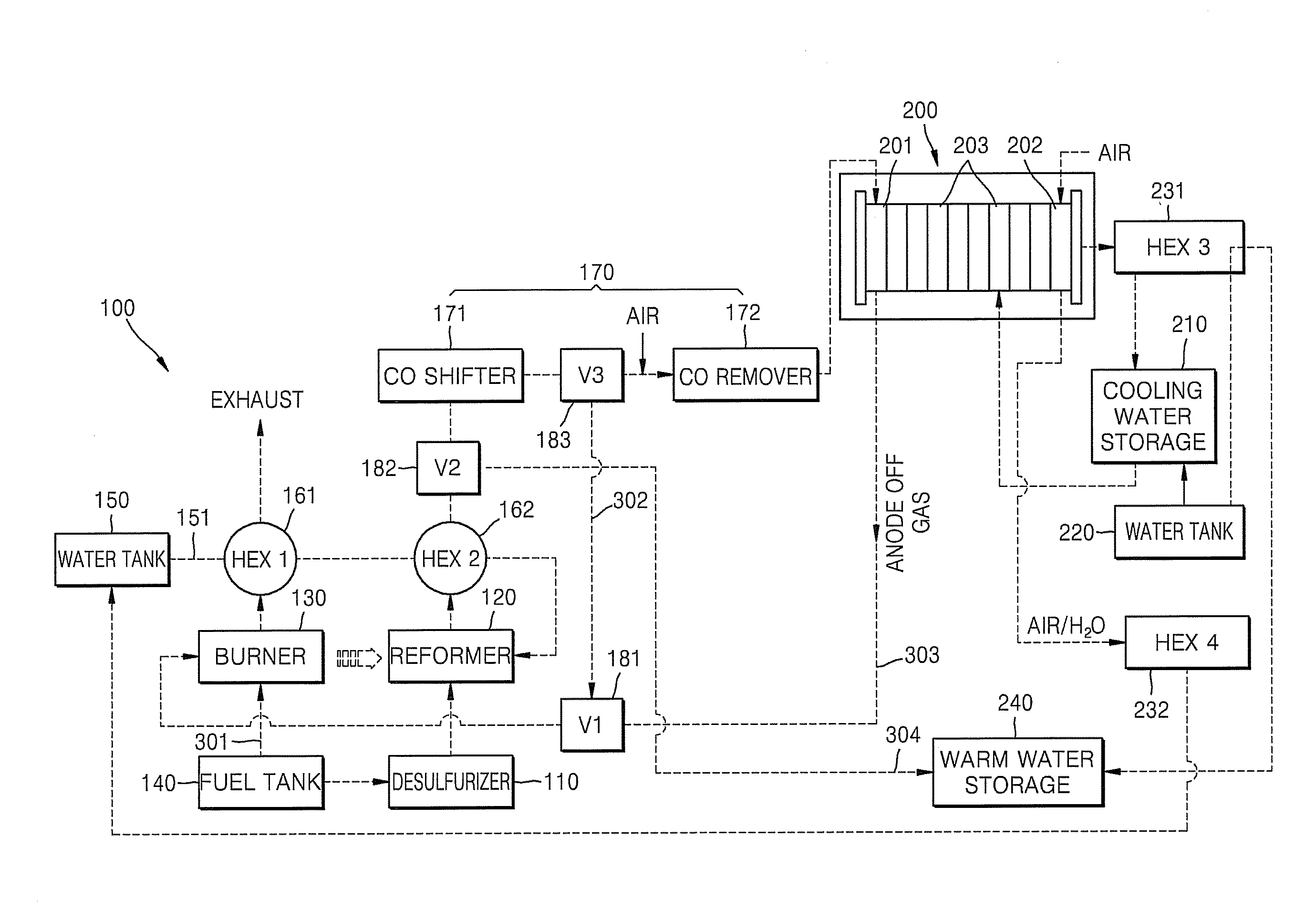 Fuel cell system including fuel processor and managing method thereof