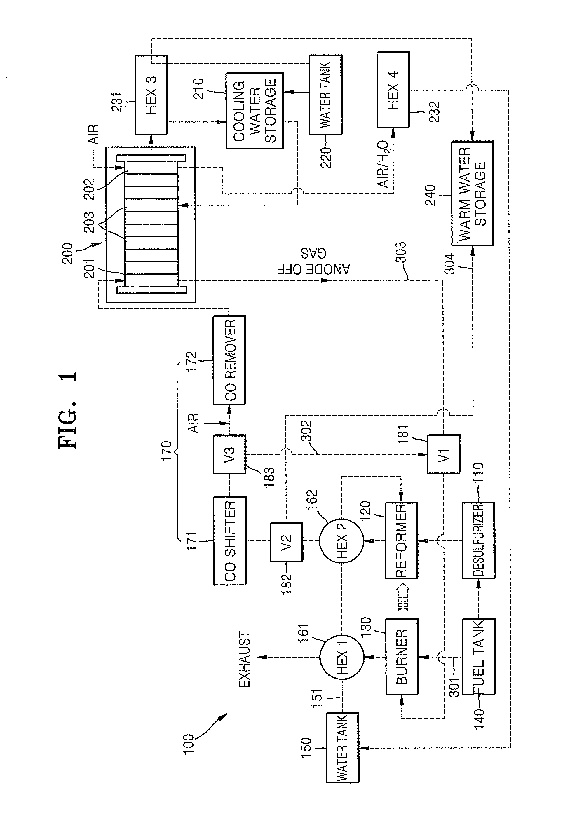 Fuel cell system including fuel processor and managing method thereof