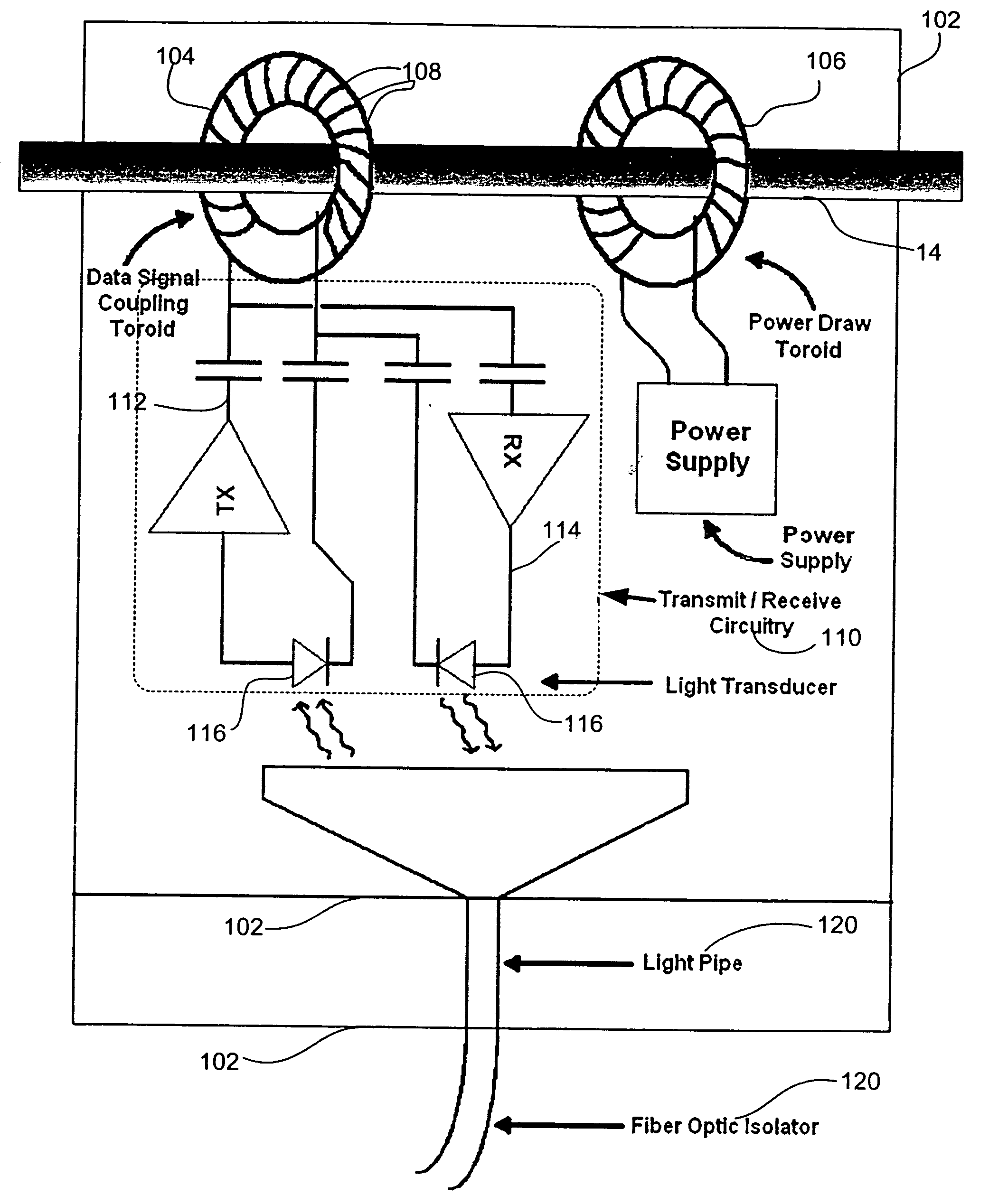 Power line communication system and method