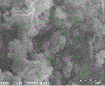 Bismuth phosphate compound graphene oxide photocatalyst as well as preparation method and application thereof